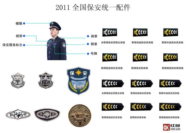 2011保配件(jiàn)